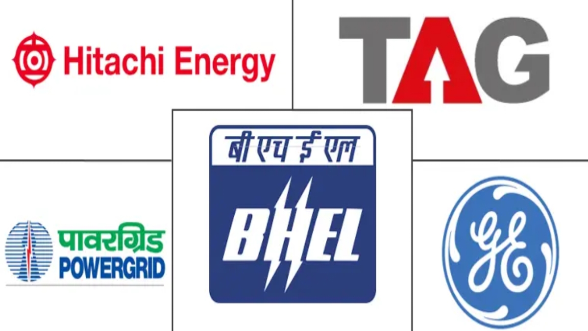 BHEL Share Price