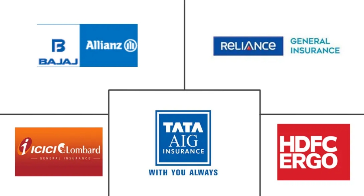 HDFC Bank Q3 Results 2026